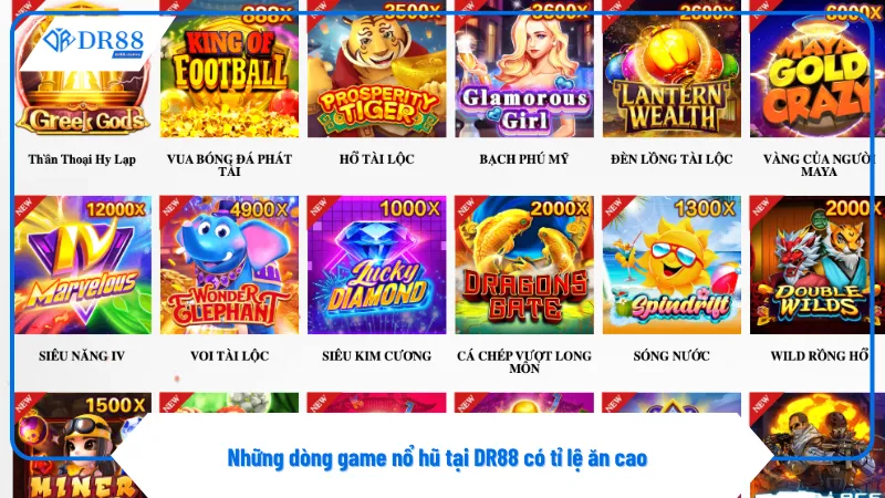 Thần Tài Quay Là Trúng có RTP lên đến 96,7%